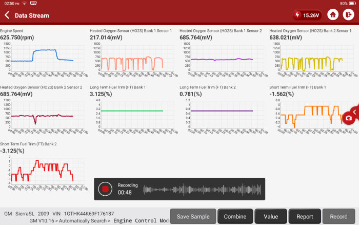 Fuel Trim and O2 Sensor Data on Scantool.