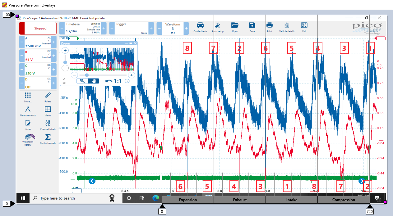 Picoscope - Relative Compression Test